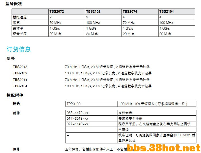 TBS2000-7