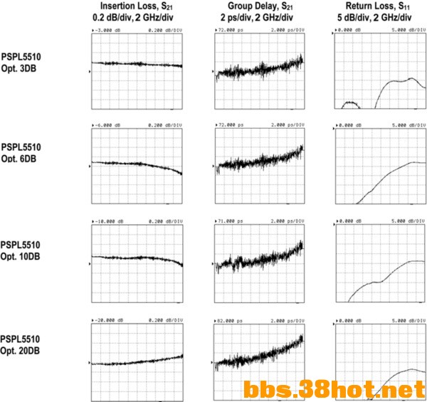 PSPL5510-Datasheet--240505-10-L.jpg