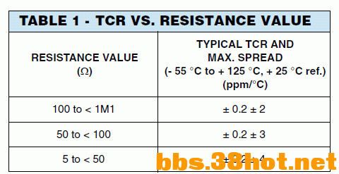 VHP202Z-TCR.gif