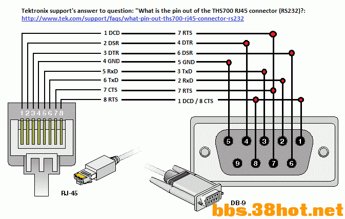 pinout.RJ45-to-DB9.cable.gif