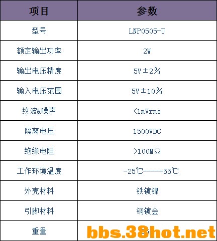 LNP0505-U.jpg