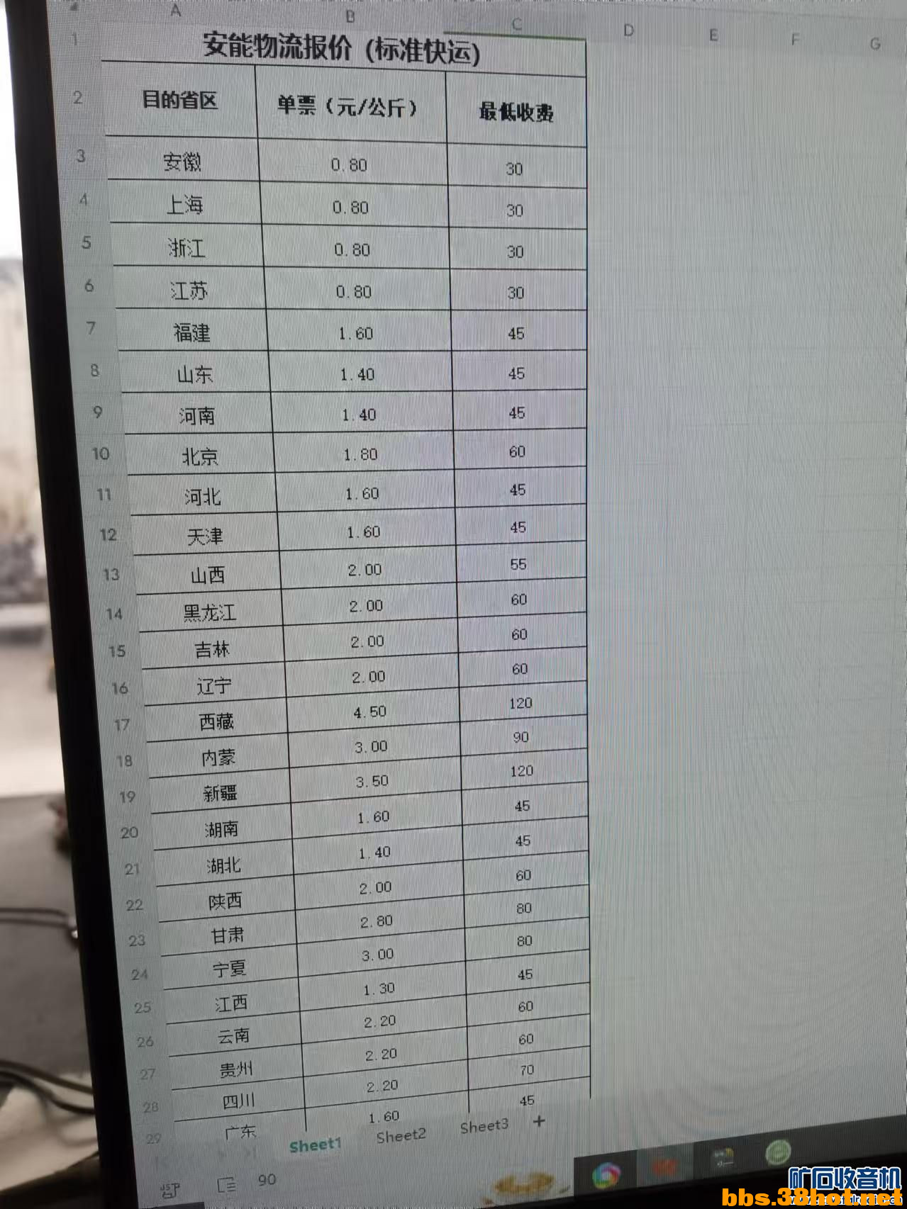163504dkmjke7snee6nsph.jpg
