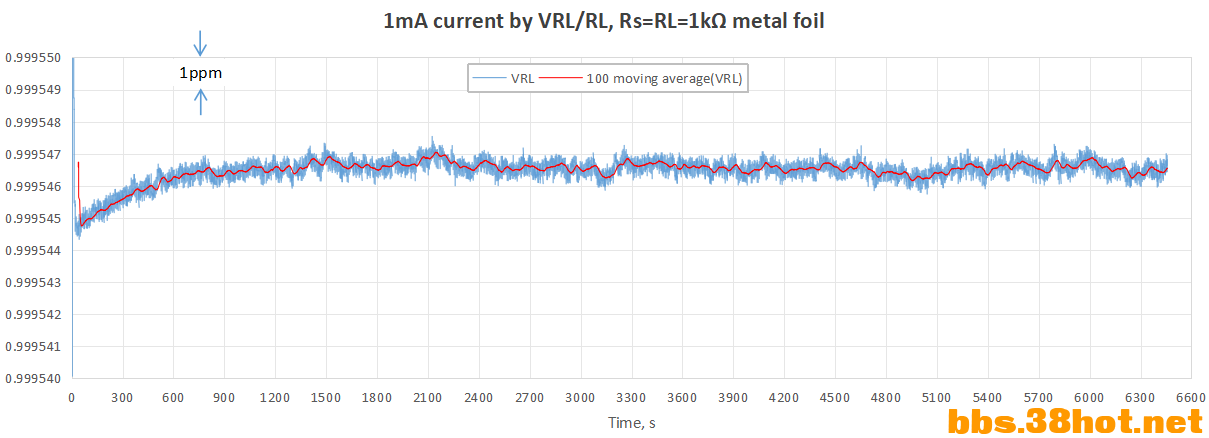 7012j_1mA.png