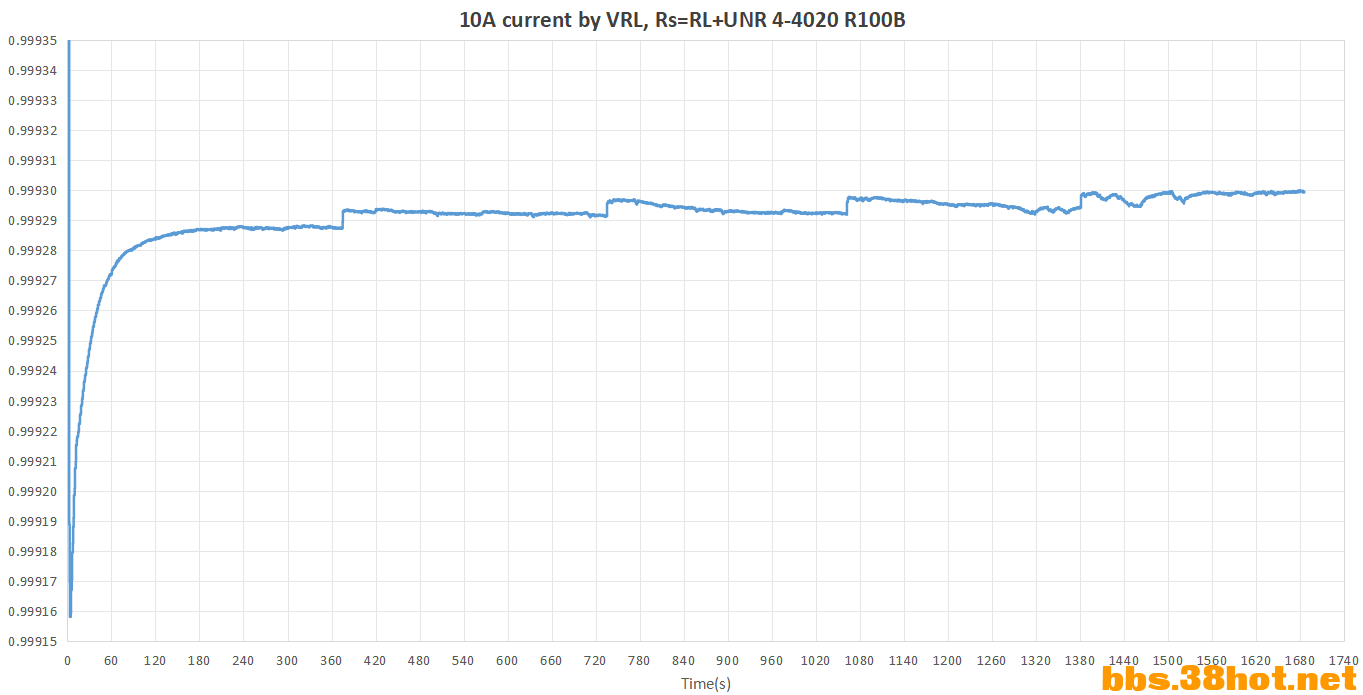 7012r_10A.png