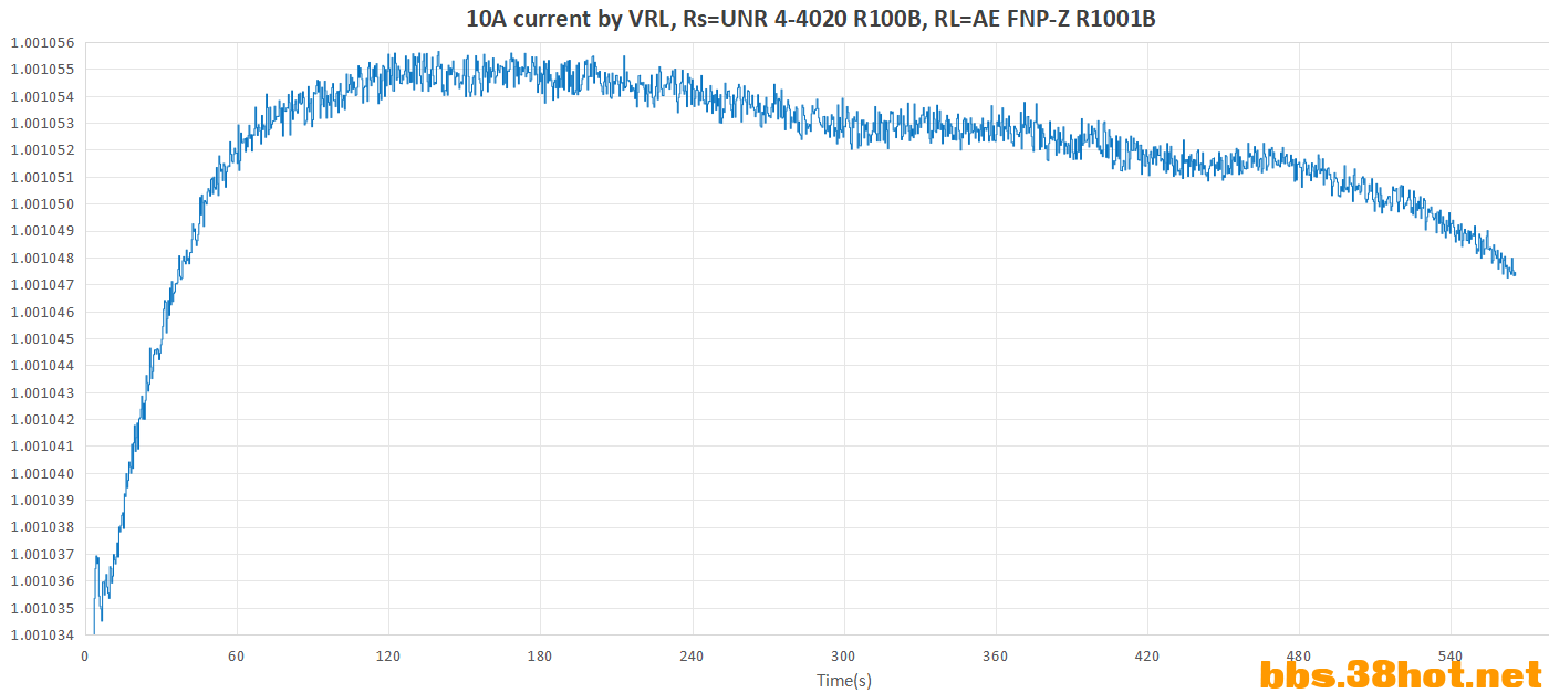 7012s_10A.png