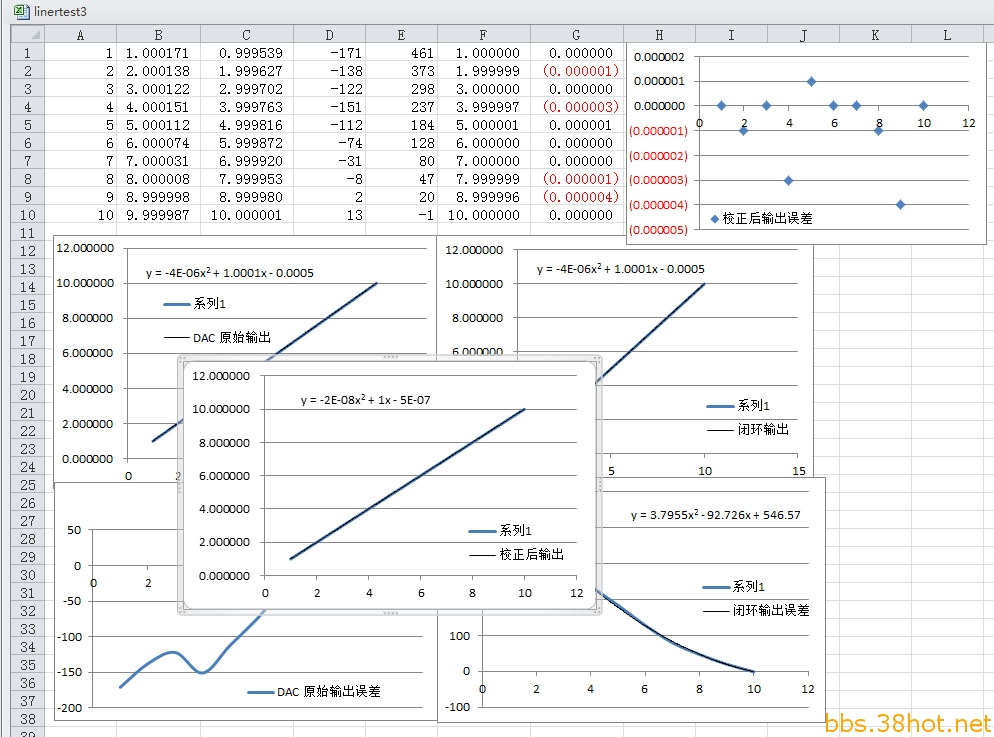 linear_test1.jpg