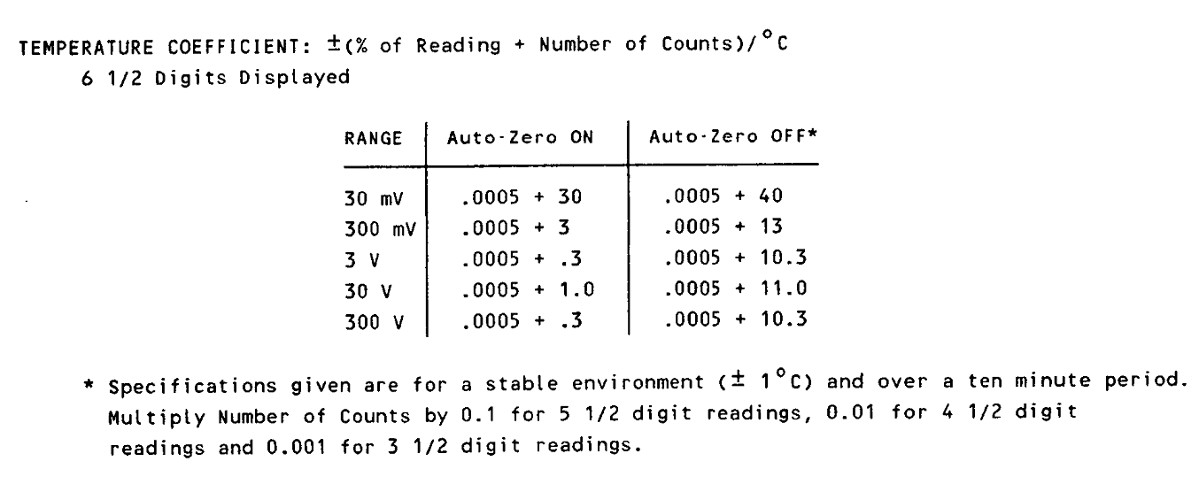 3457A_Datasheet_Temp.png