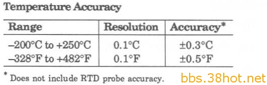 Temp.jpg