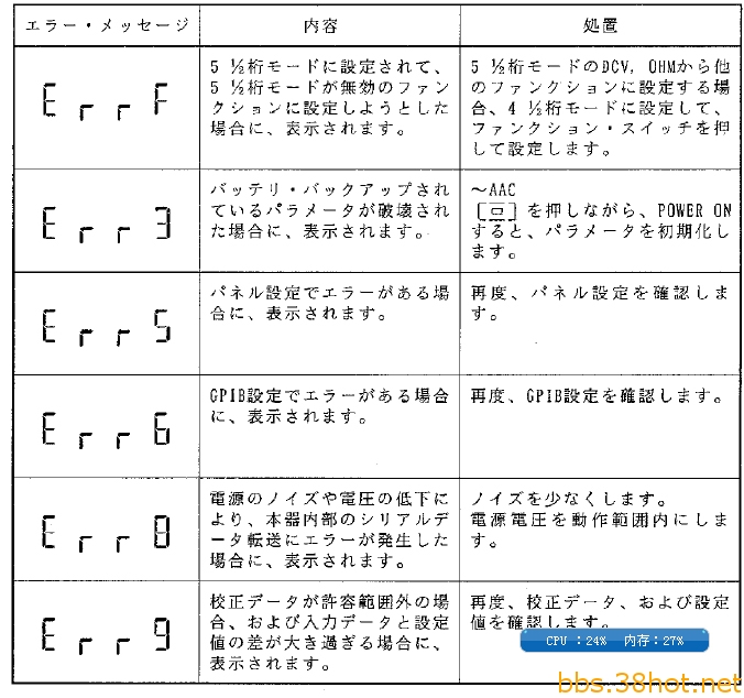 δ-1.jpg