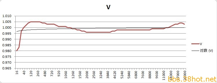 FV.jpg