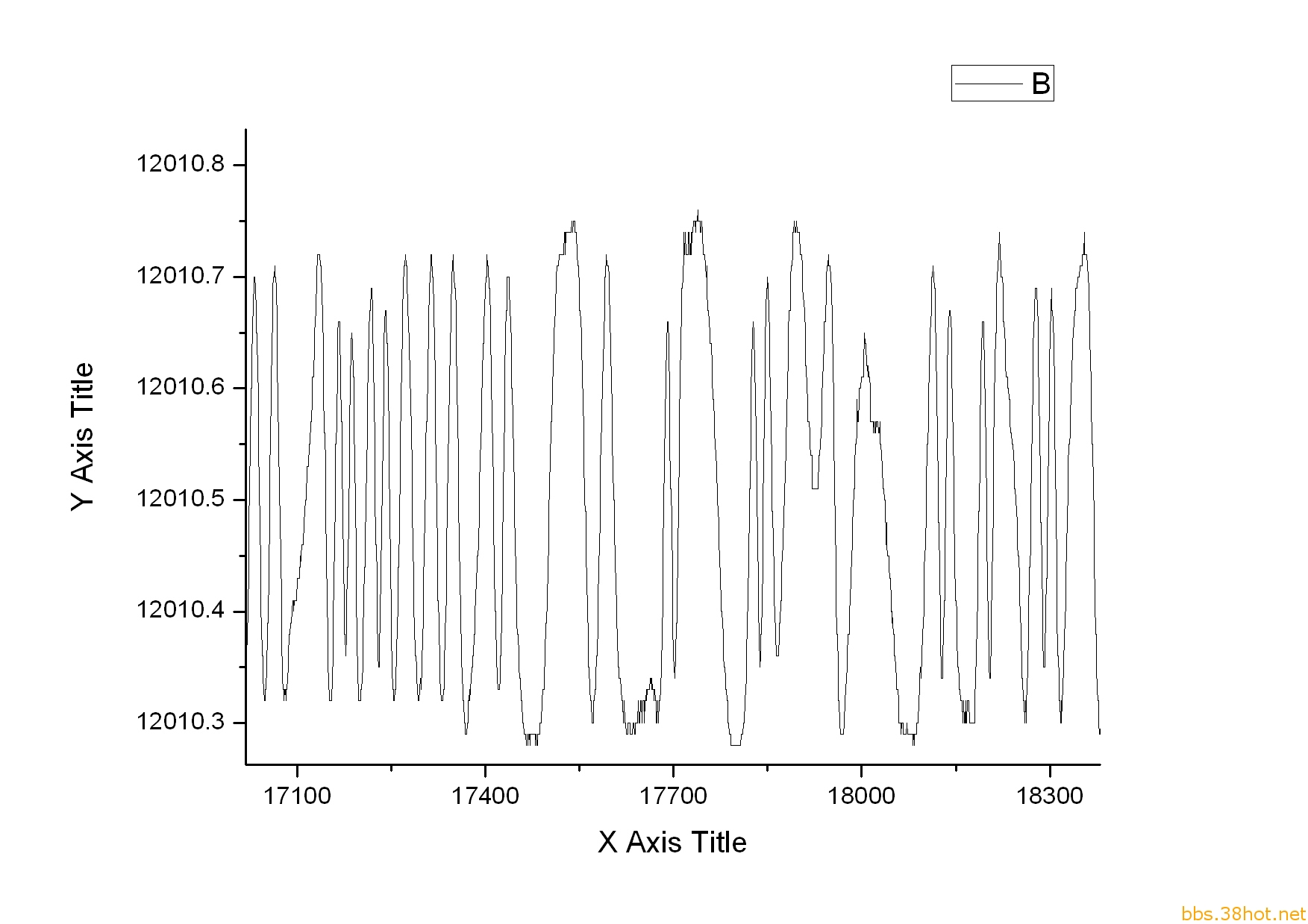 Graph3.jpg