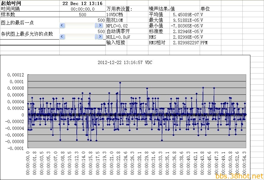 10V_0.02PLC_NULL ON.jpg