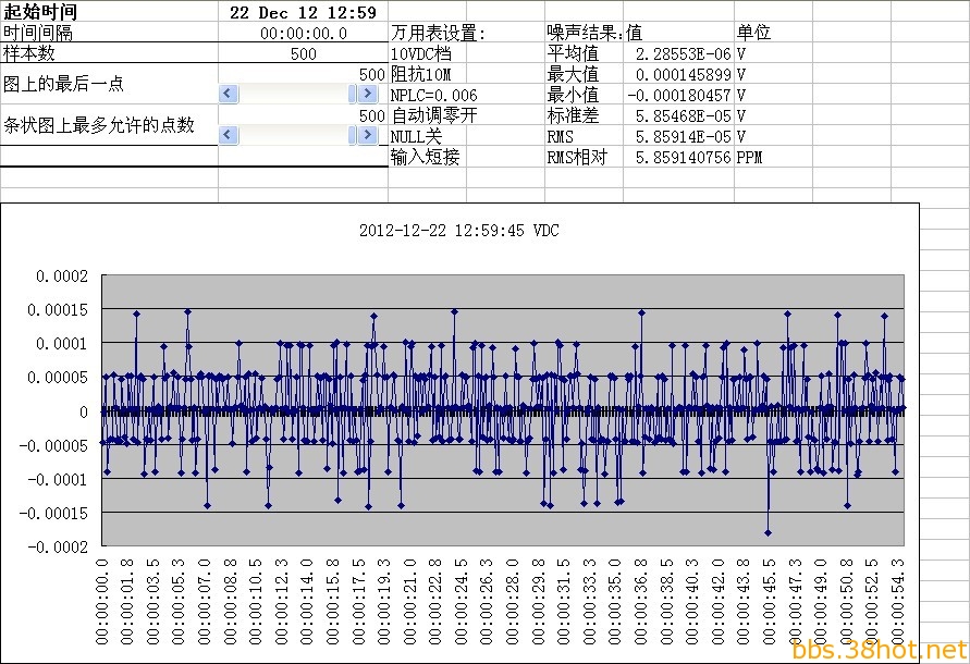 10V_0.006PLC_NULL OFF.jpg