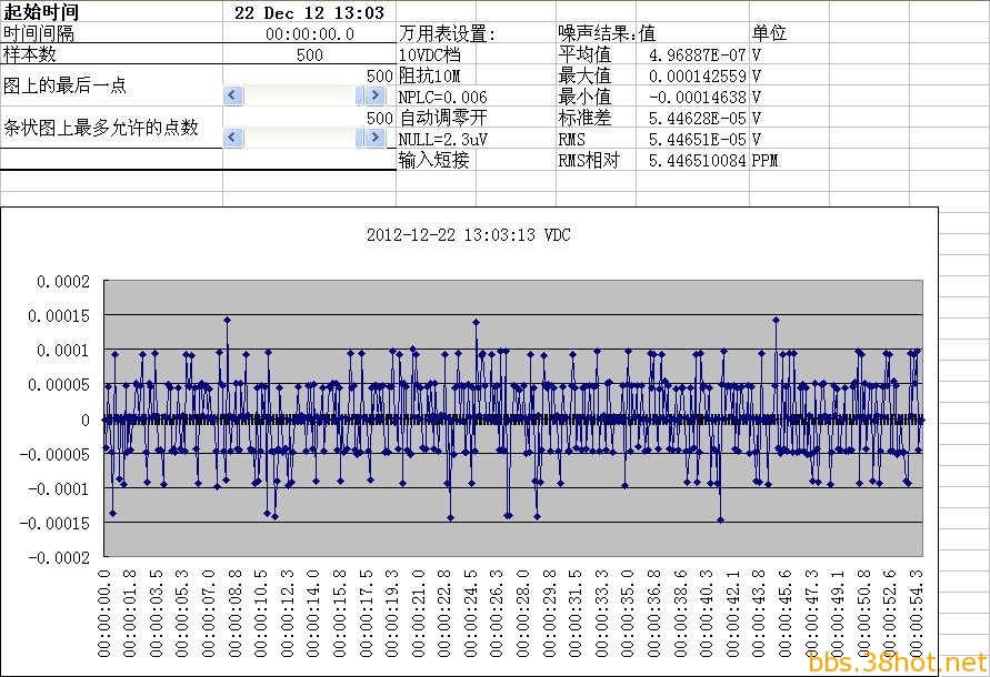 10V_0.006PLC_NULL ON.jpg