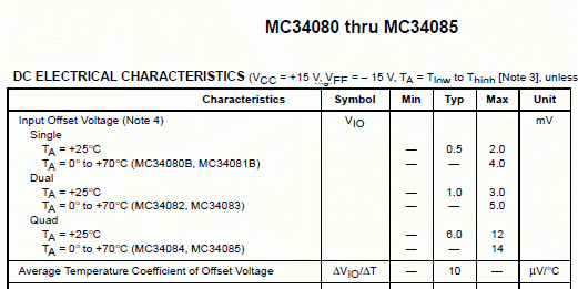 0Amp.gif