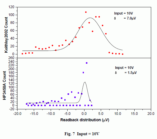 compare3458c.gif