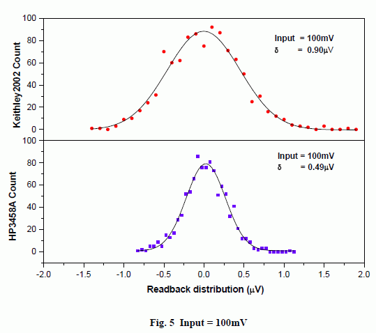 compare3458b.gif