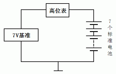 diff7V.gif