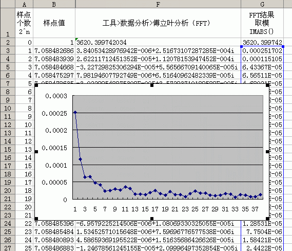 fft2.gif