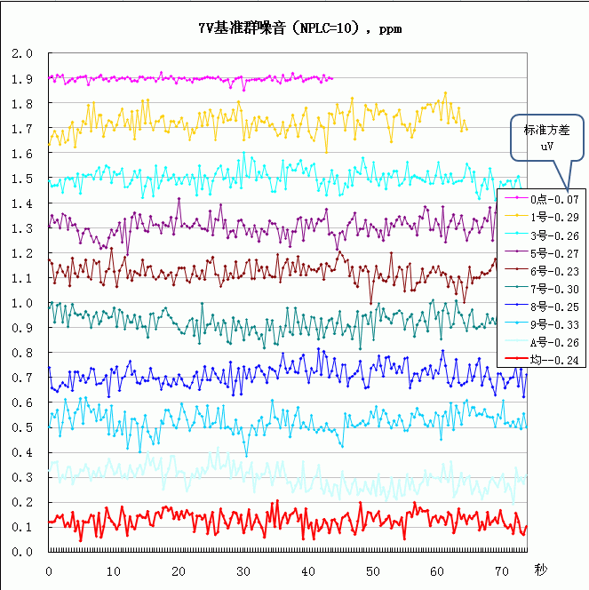 3458A-7V.gif