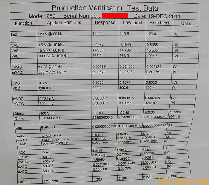 CERT 1.JPG