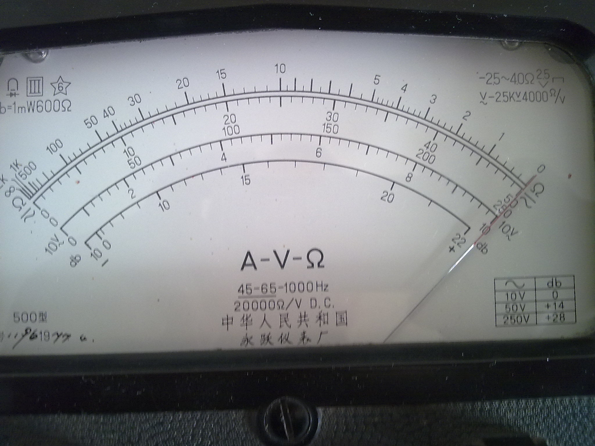 2.5V2.5Vѹ׼ȷ