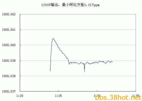 T1000V.gif