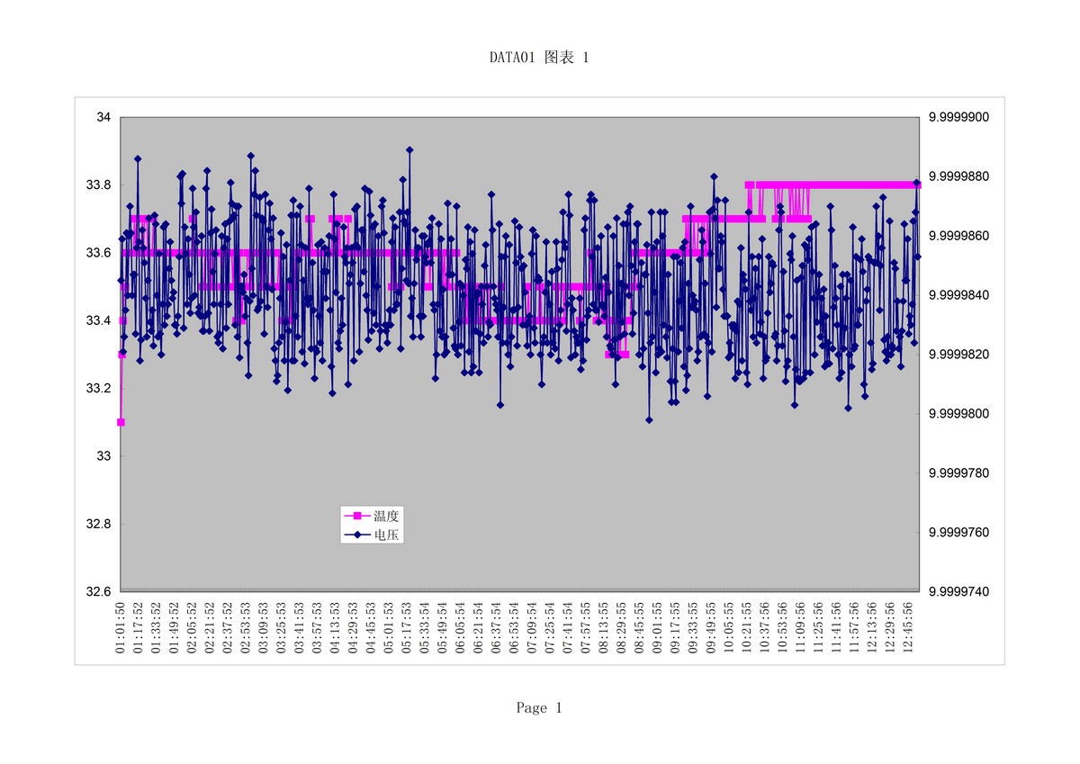 DATA01.jpg