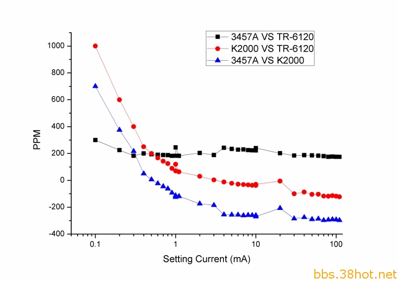 Graph3 (800x565).jpg