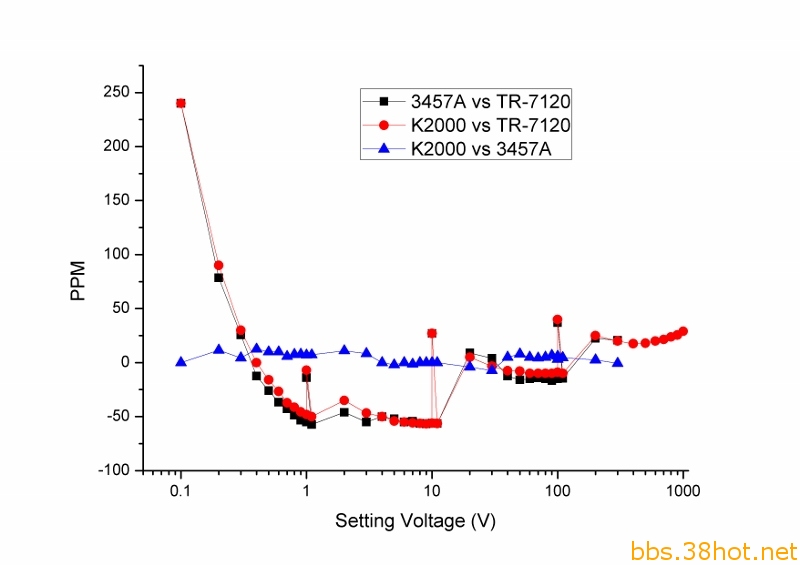 Graph2 (800x565).jpg