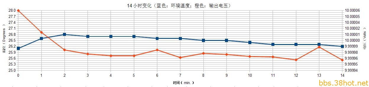 29_399ϵ14Сʱ.jpg