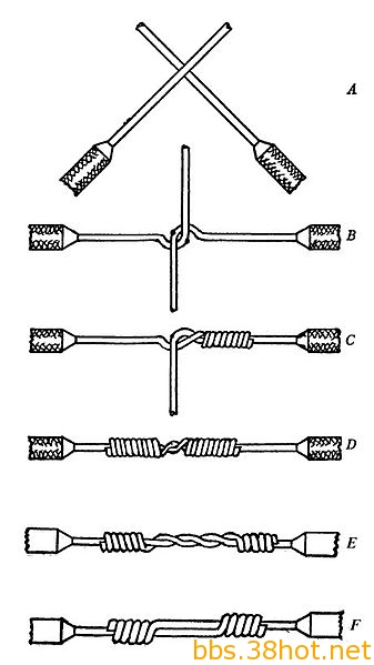 337px-Western_Union_splice.jpg
