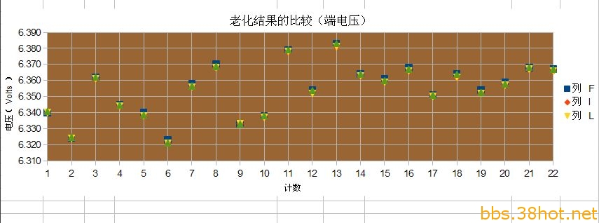 11_˵ѹ仯Ƚ.jpg