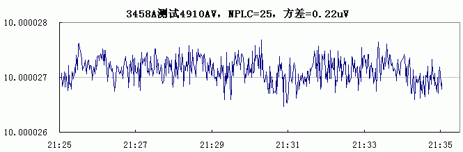 3458-4910-N25.gif