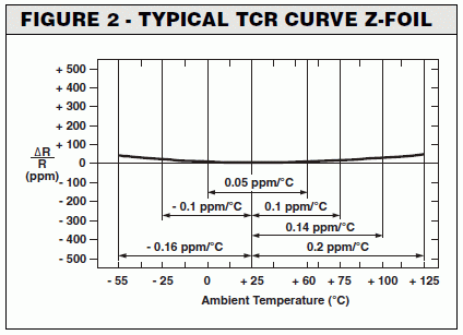 202ZTCR1.gif