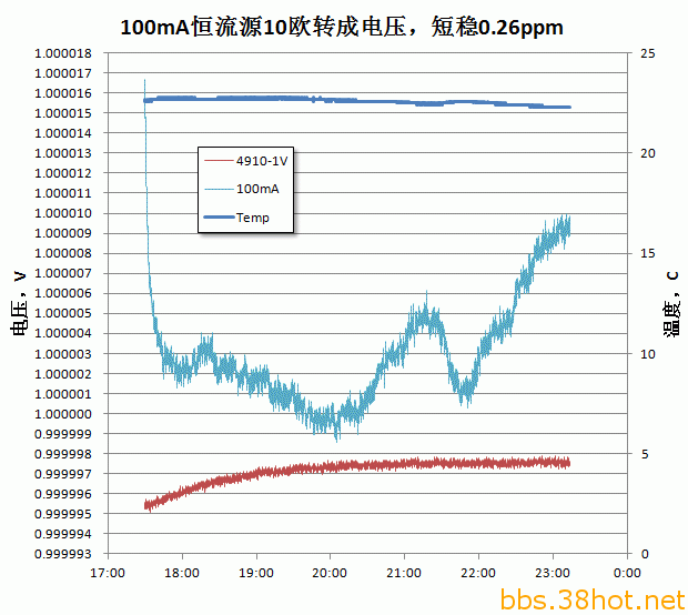 100mA-test1.gif