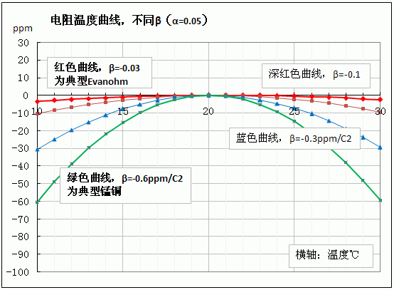 TC3.gif
