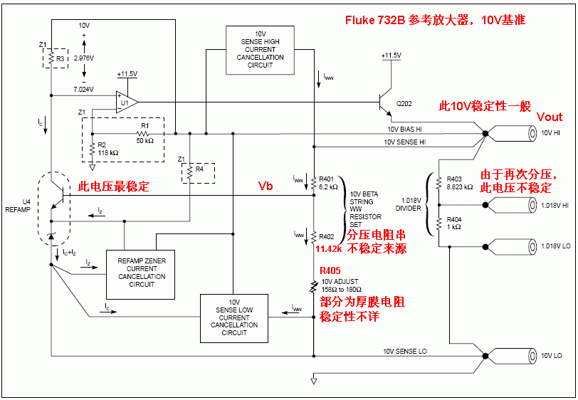 732B1.gif