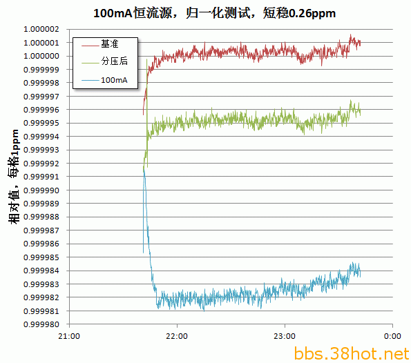 100mA-test4.gif