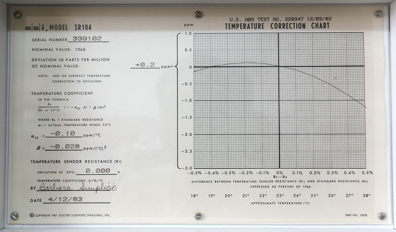 &#61;-0.1&#61;-0.02820¶ϵΪ+0.0721ȵ22֮¶ϵǳС