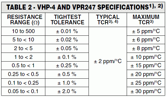 VHP4.gif