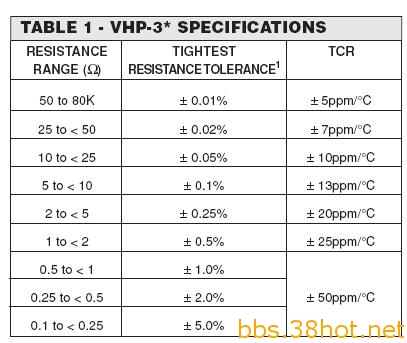 VHP-3.JPG