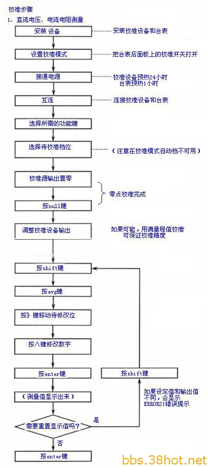 δ-1.jpg